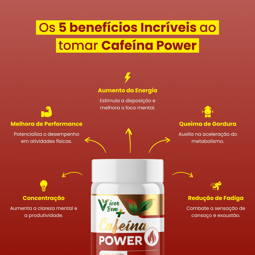 CAFEINA POWER | Energize Seu Corpo, Estimule Sua Mente