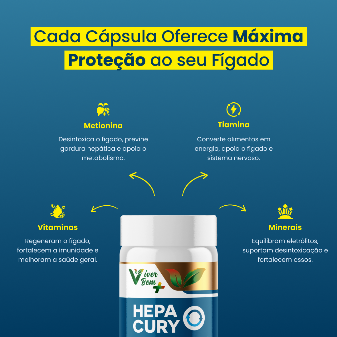 HEPACURY | O Suporte que Seu Fígado Precisa