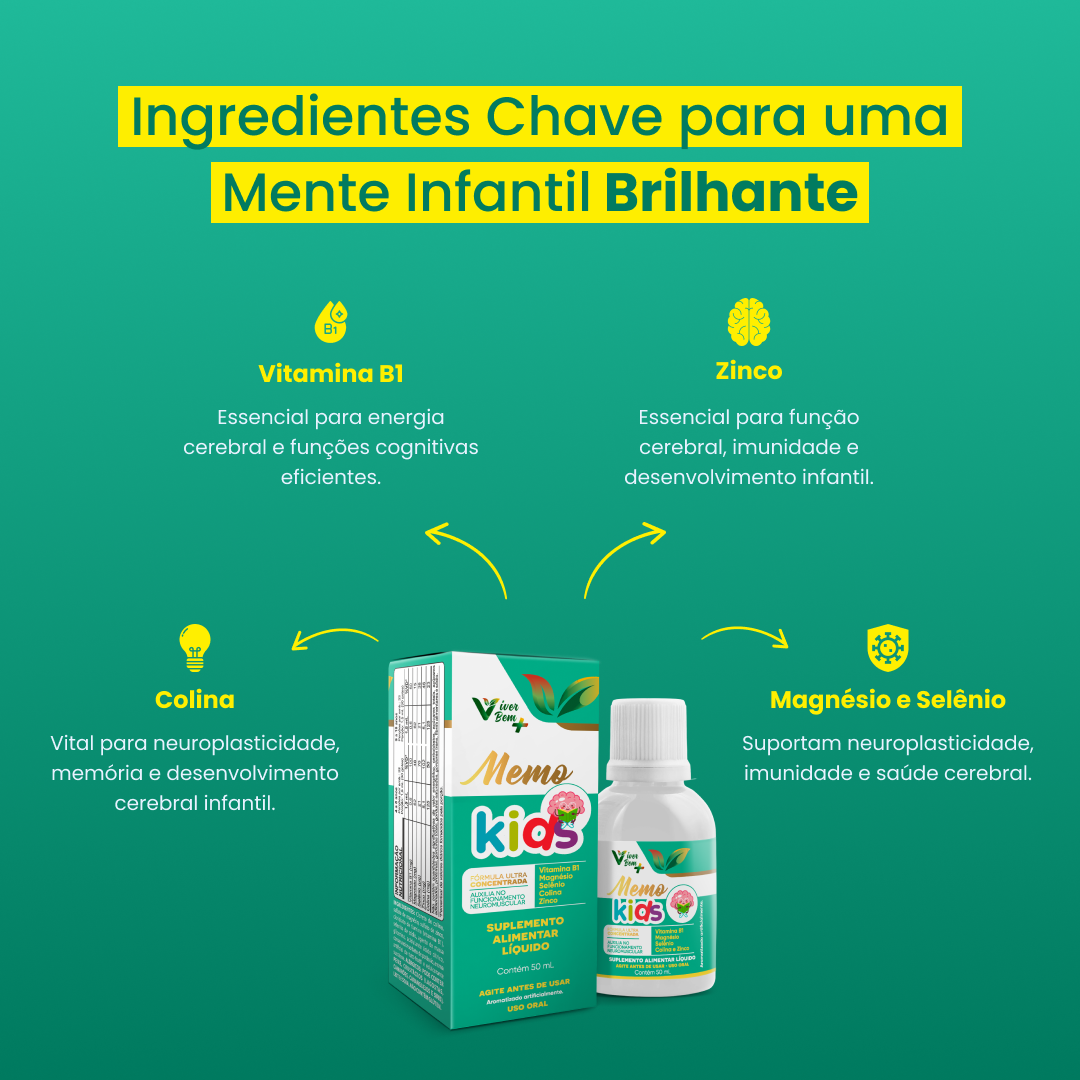 MEMO KIDS | Aumente a Concentração Infantil