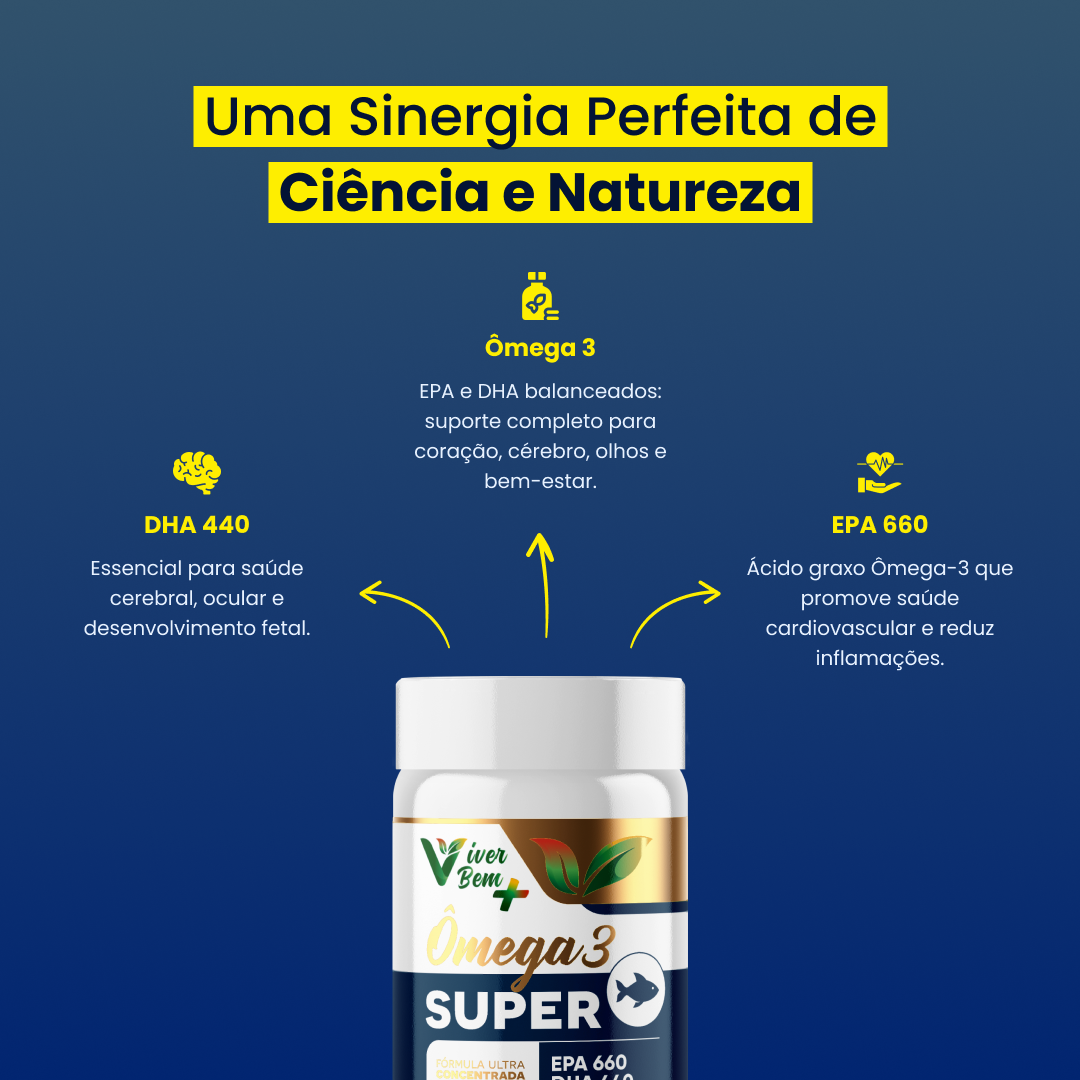 OMEGA 3 SUPER COM EPA 660 e DHA 440