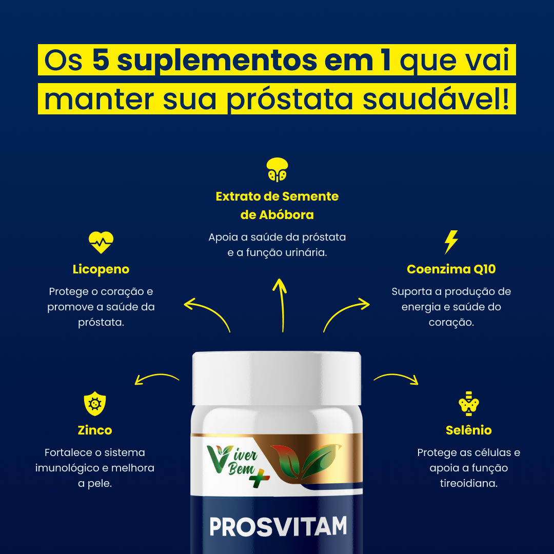 PROSVITAM | Solução para Saúde da Próstata